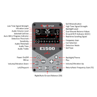AlgoForce E1500 Plus Metal Detector Customize It Pack